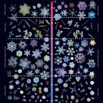 Schneefkristallthermometer_HD