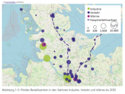 Gutachten bestätigt großes Potenzial für grünen Wasserstoff in Schleswig-Holstein