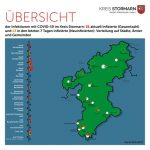 übers 30 06