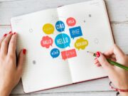 VHS-Bargteheide: Sprachen lernen von Arabisch bis Spanisch